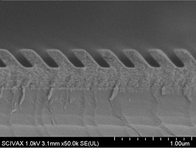 Nanoimprinted patterns